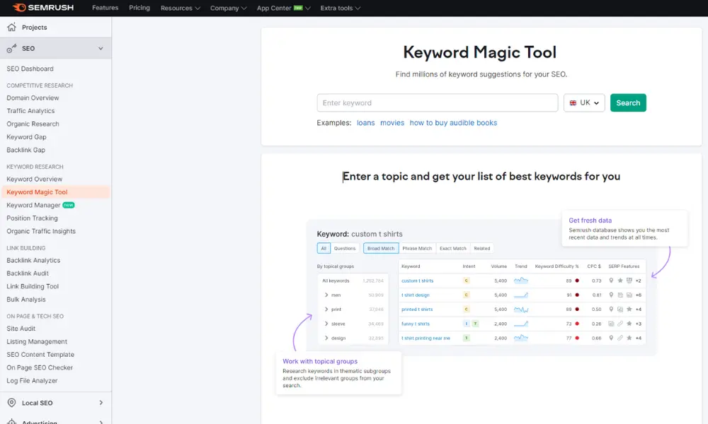 semrush-keyword-magic-tool-for-keyword-ideas